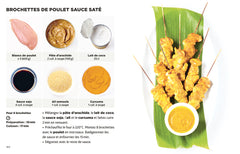 Tapas & Finger Food pour apéros réussis