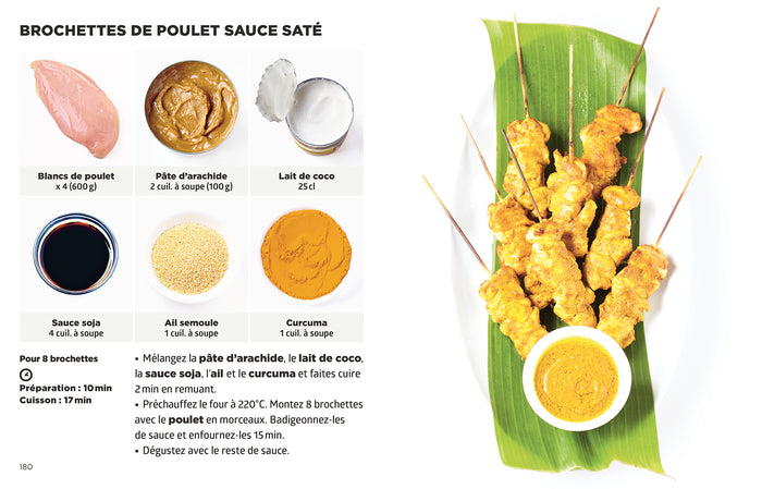 Tapas & Finger Food pour apéros réussis