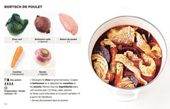 Une cocotte et c'est tout