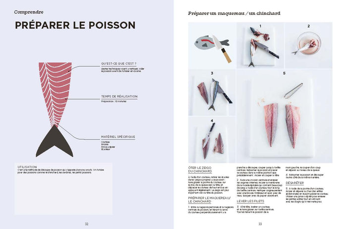 Le grand manuel de la cuisine japonaise