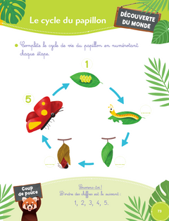 Ma maternelle avec Une saison au zoo - Petite section