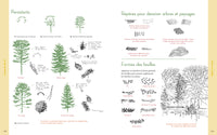 Journal du naturaliste