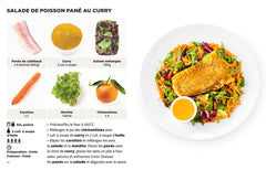 Recettes express les + faciles du monde