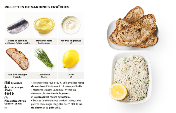 Les recettes de poissons les + faciles du monde