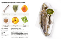 Les recettes de poissons les + faciles du monde