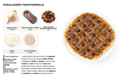 Les recettes de Provence les + faciles du monde