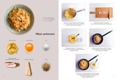 Les recettes inratables de Qistoh