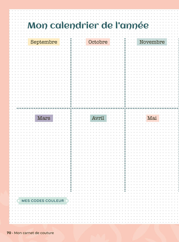 Mon carnet de couture