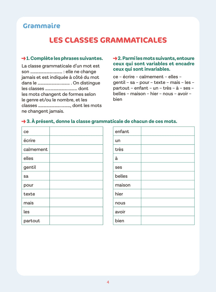 Réussite collège français 4e