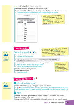 Méthode d'anglais