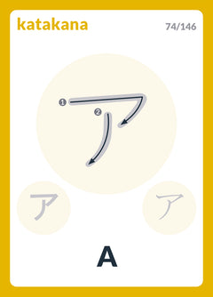 Cours de japonais ! BOITE KANA