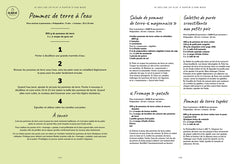 Dépenser moins Manger mieux: La méthode