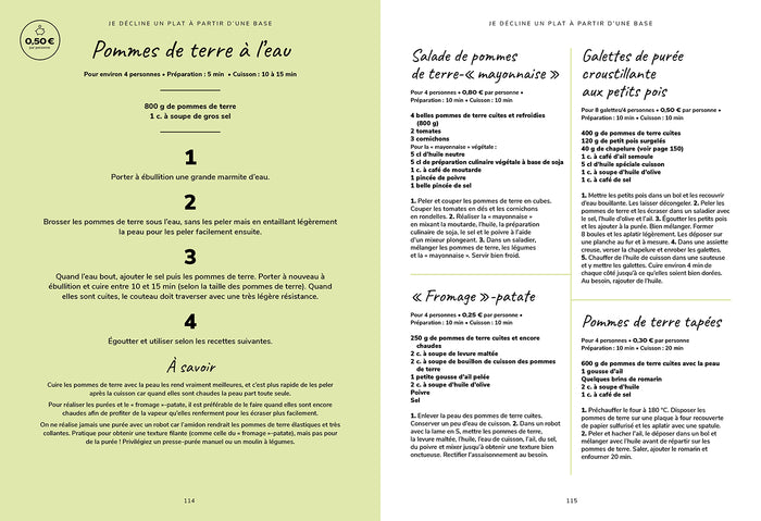 Dépenser moins Manger mieux: La méthode