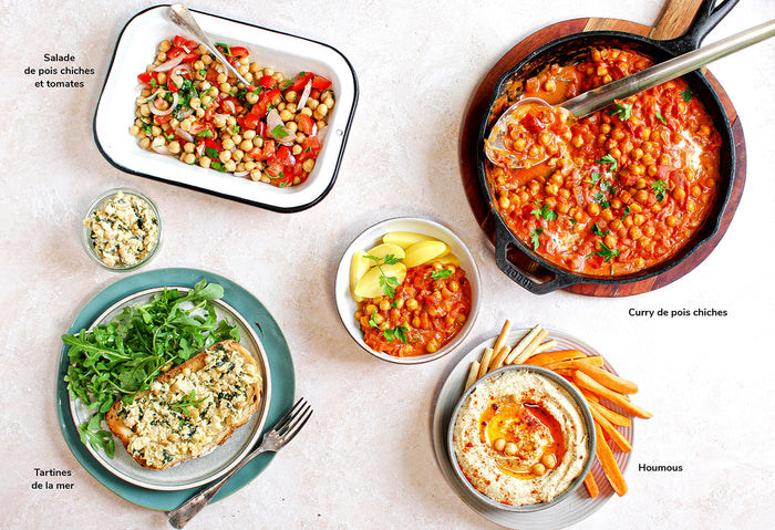 Dépenser moins Manger mieux: La méthode