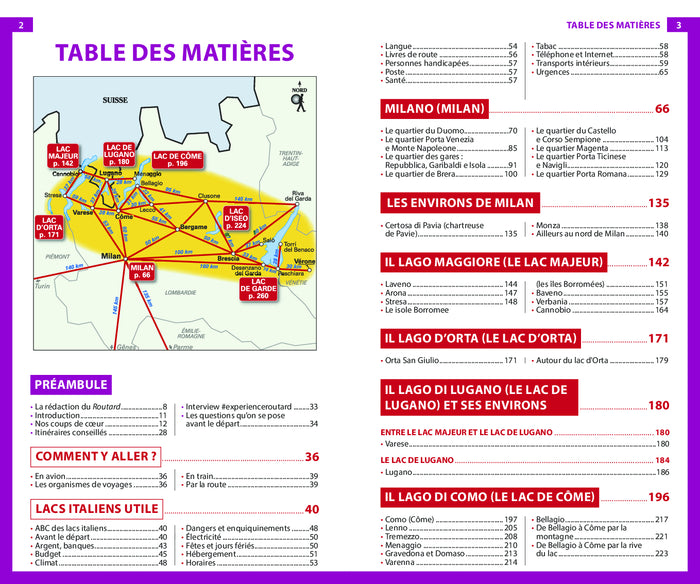 Guide du Routard Lacs Italiens et Milan