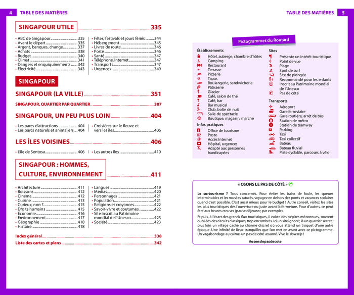 Guide du Routard Malaisie, Singapour 2024/25