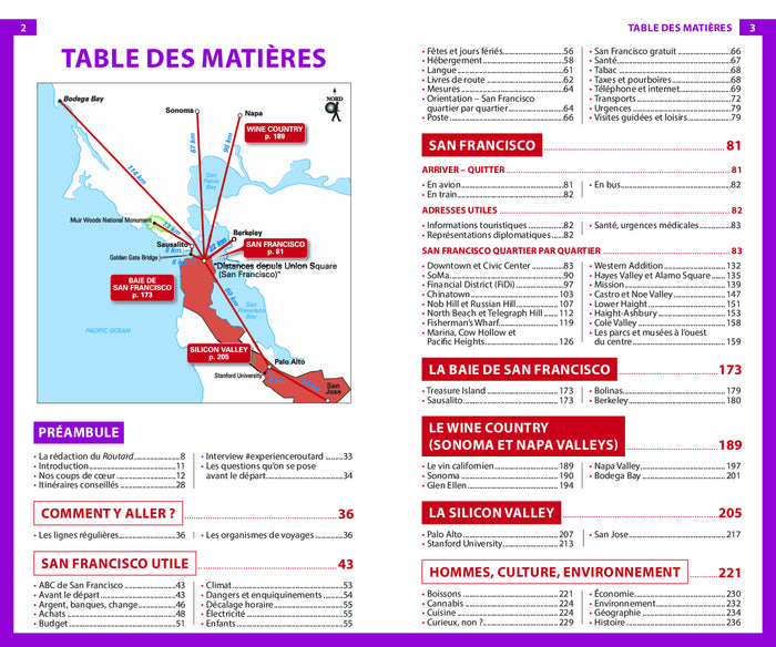 Guide du Routard San Francisco 2024/25