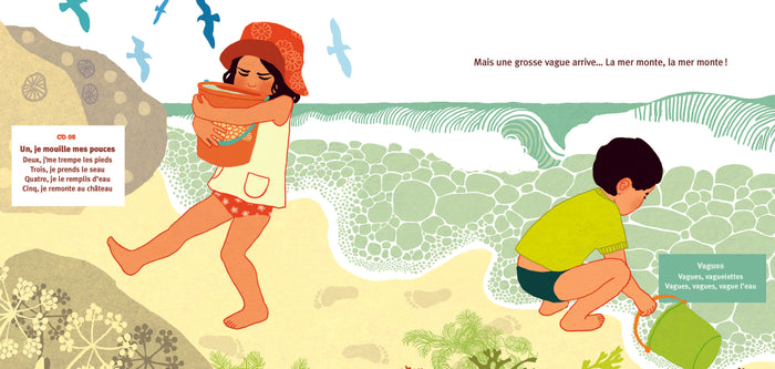 Bulle et Bob à la plage