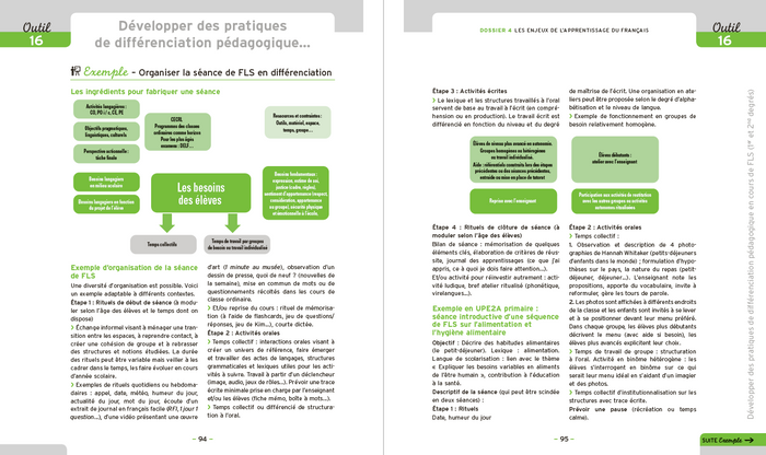 Je construis mes contenus d'enseignement 1er degré