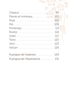 Parcelles de vie - Cartes Oracle
