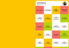 Se réconcilier avec le français avec Selene