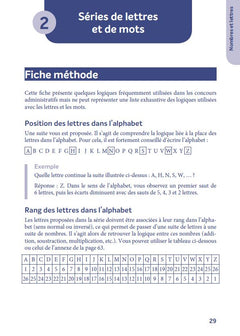 Entraînement intensif aux tests de logique et psychotechniques