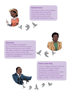 Celles et ceux qui ont transformé le monde - Maya Angelou