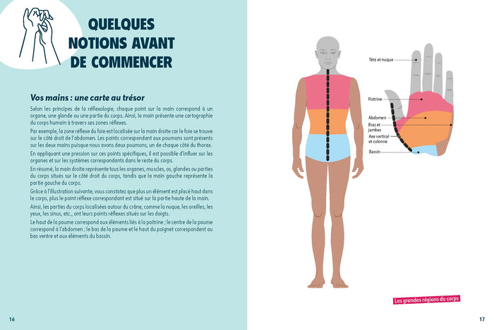 Les auto-massages de monsieur Réflexo