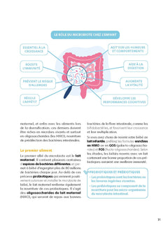 Le grand livre des recettes de mon bébé