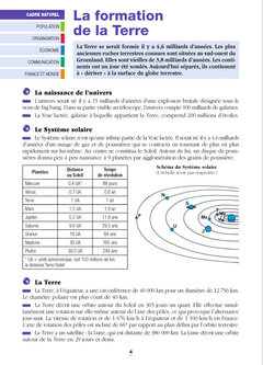 La géographie de la France - (Repères pratiques N° 5) - 2022
