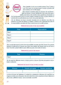 Les RH avec Alice... c'est du gâteau !