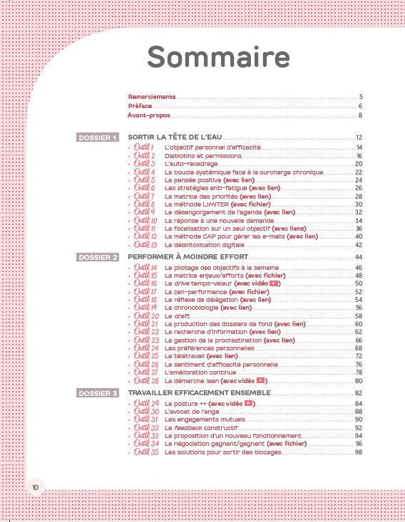 La boîte à outils de l'efficacité professionnelle