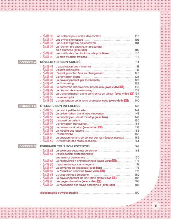 La boîte à outils de l'efficacité professionnelle