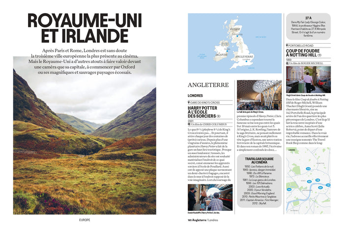 Sur la route du cinéma