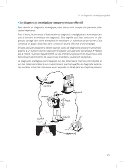 Stratégie d'entreprise