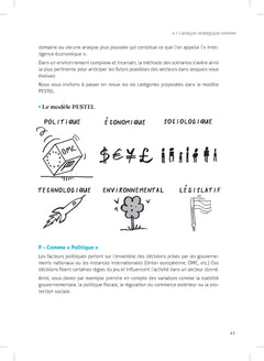 Stratégie d'entreprise