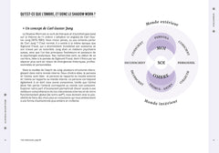 Le journal shadow work