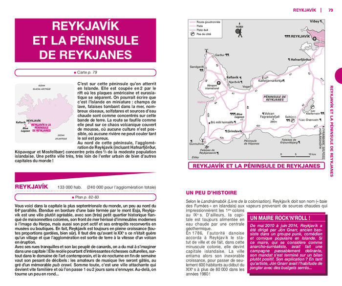 Guide du Routard Islande 2024/25