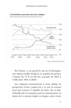 Face au monde d'après