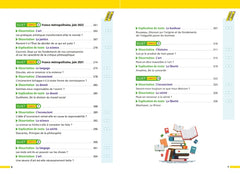 Annales Bac Philosophie 2027