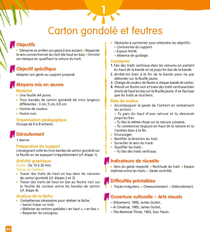 Ateliers graphiques PS-MS-GS