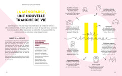 50 ans et la vie est belle !