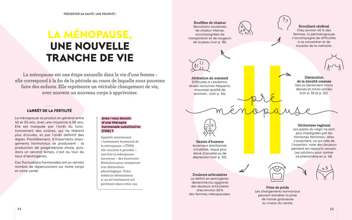 50 ans et la vie est belle !