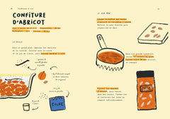 La petite fabrique - Confitures et conserves maison