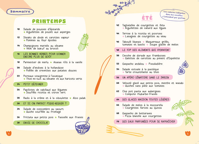 Mes menus à moins de 400 calories