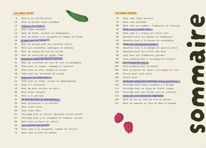 La petite fabrique à bowls