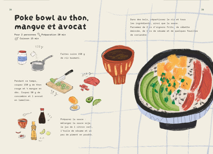 La petite fabrique à bowls