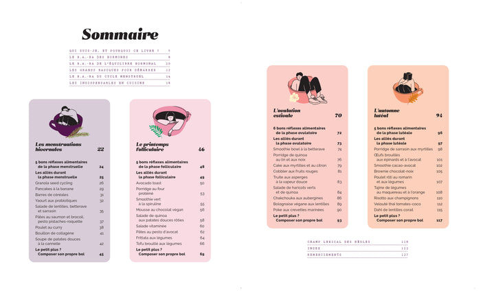 Bien manger au fil de mon cycle