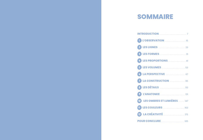 Apprendre à tout dessiner avec Zephy