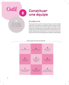 La boîte à outils de la Création d'entreprise